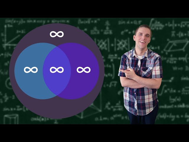 Set Operations with Infinite Universal Sets & Infinite Subsets
