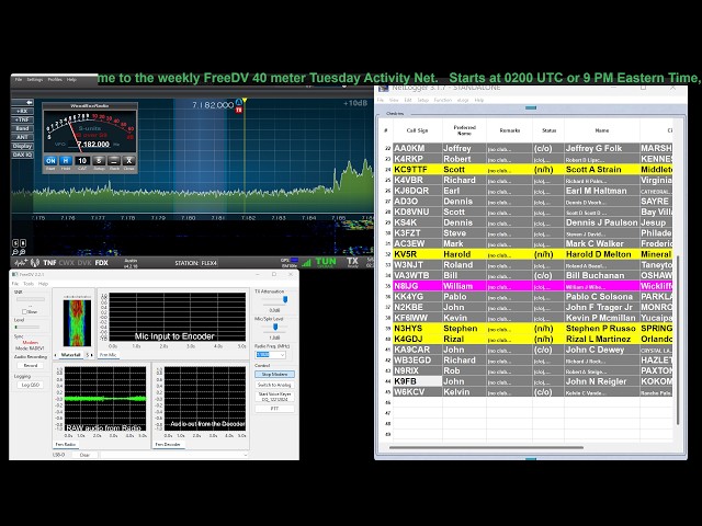 FreeDV 40 Meter Activity Net