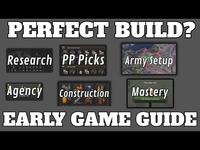Complete HOI4 Build Up Guide