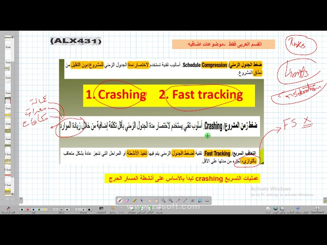 005  PMP-  SCHEDULE COMPRESSION  FAST TRACKING  CRASHING ACTIVITIES