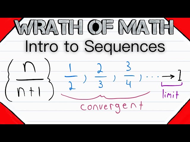 Intro to Sequences | Calculus, Real Analysis