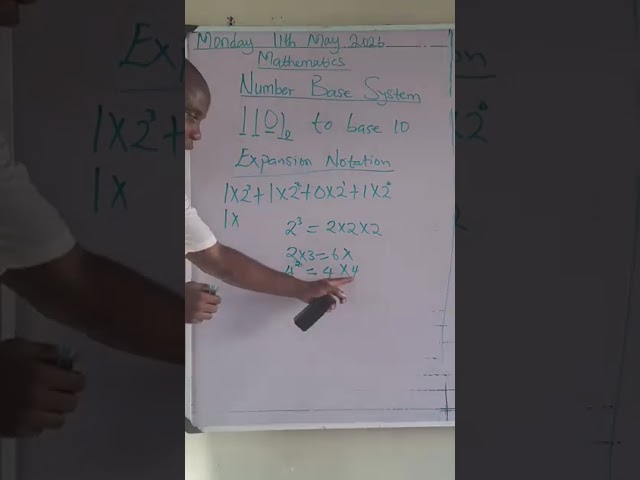 Number Base System