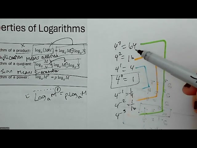 MAT 205 Week 14 Second Video to go with the PDF Notes
