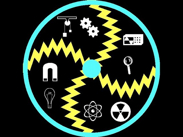Phine Physics - Continuous Charges Flow Charts