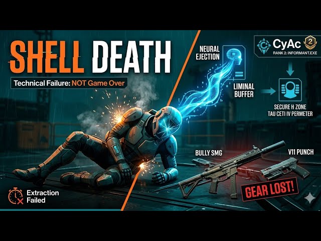 How Does Shell Death Work in Marathon? (Full 2026 Lore & Mechanics)