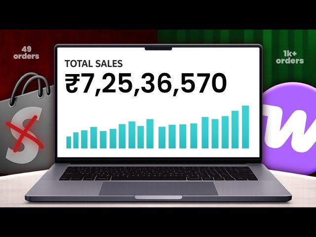 How to Start Dropshipping the RIGHT Way in 2026