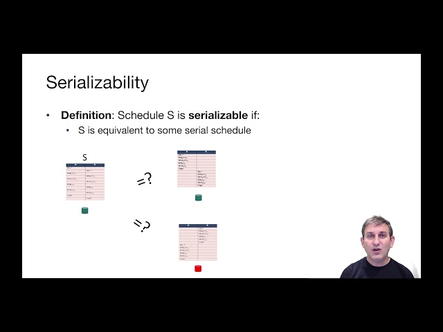 Lec 18 Part 5 Serializability
