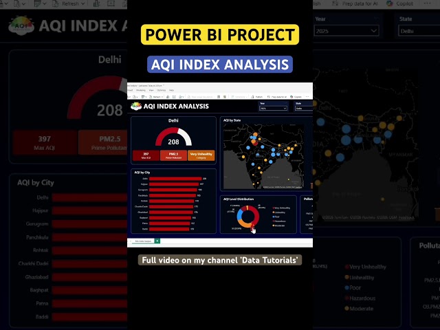 AQI Index Analysis in Power BI | Power BI Project from start to end 🙂💪🏻 # powerbi #aqi