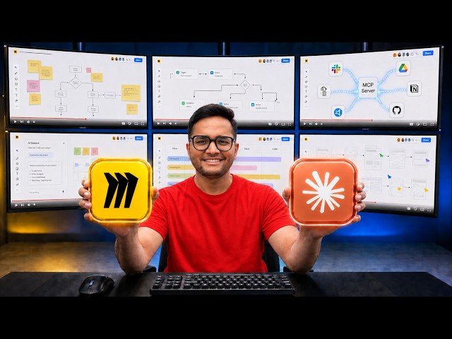 Miro Full Tutorial 2026 | How to get started with Miro?