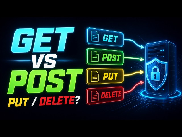 ال HTTP Methods | أساسيات Web Security 🔐