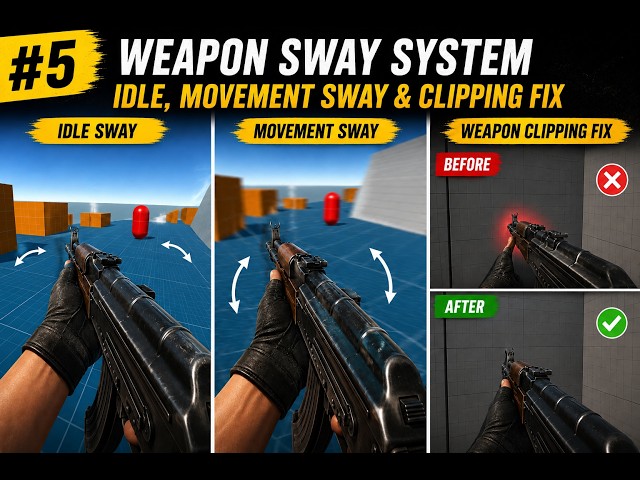 Unity FPS Controller Tutorial Advance. #5 Idle Sway, Movement Sway & Weapon Clipping Fix