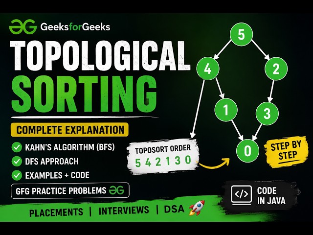 Topological Sorting Explained | GFG | Graph Series | Java
