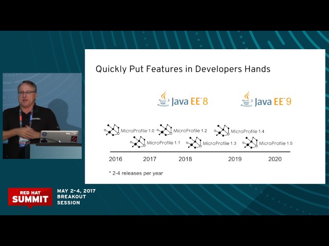 MicroProfile: Optimizing Java EE for a microservices architecture
