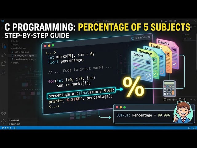 C Language: Calculate 5 Subjects Marks | User Input & Direct Input | C Programming for Beginners