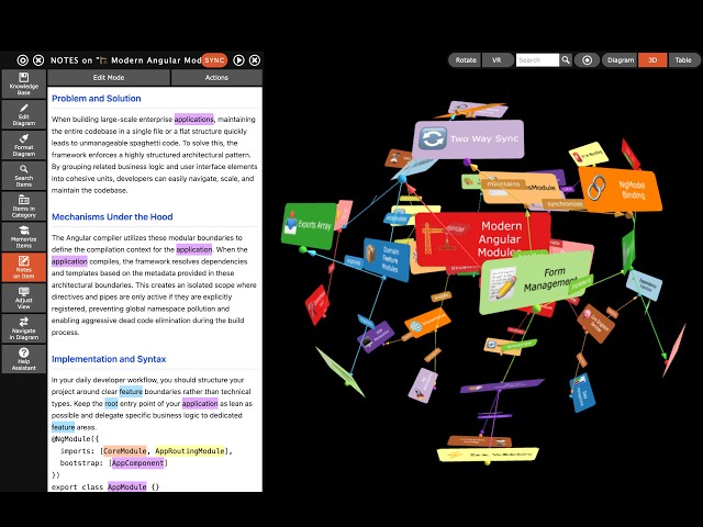 Mastering Modern Angular Modules: Architecture & Implementation (3D MindMap)