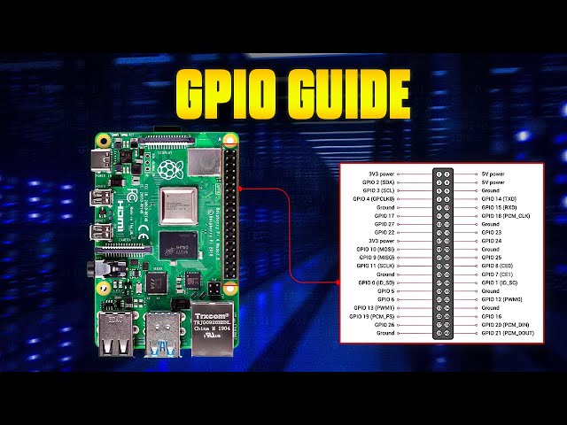 Raspberry Pi GPIO: A Beginner’s Guide