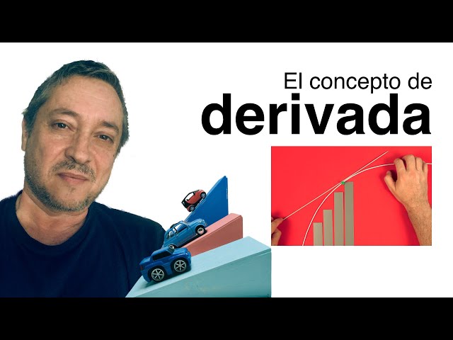 What is the derivative? The graphical concept of the derivative. What is bending the curve?