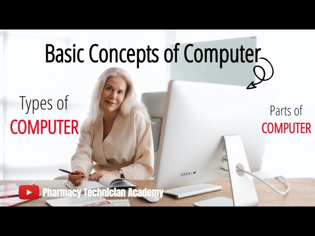 Basic functions of Computer| Parts of computer| Types of computer