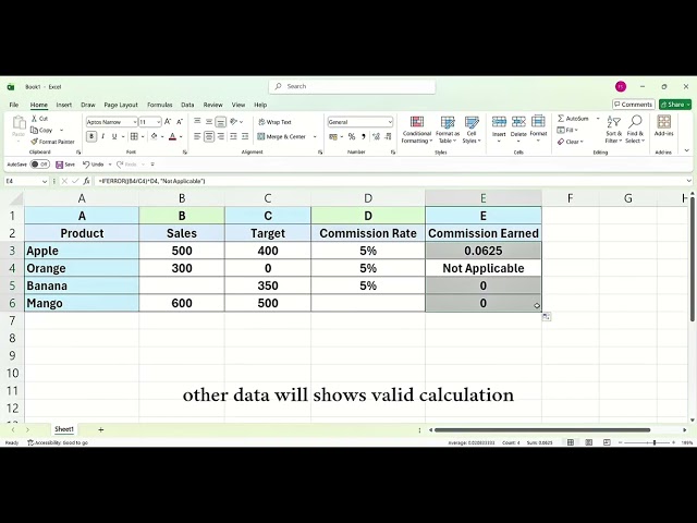 GROUP 15 EXCEL FUNCTION