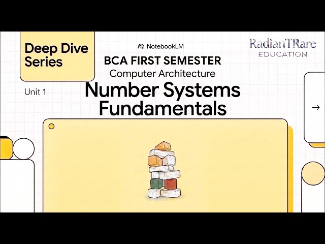 Number Systems Deep Dive | Computer Architecture | BCA 1st Semester | Banglore University | RTR Edu