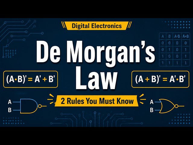 De Morgan’s Law in Boolean Algebra | Proof with Truth Table & Logic Gates