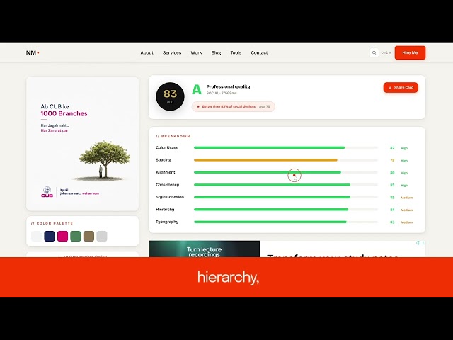 I Built a Free Tool That Scores Your UI Design Out of 100 — UI Design Analyzer