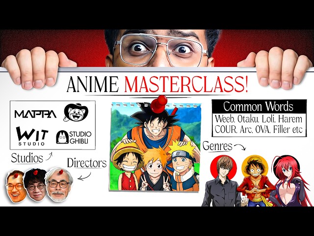Everything About Anime Explained in 24 Minutes!