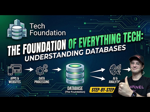 The Foundation of Everything Tech: Understanding Databases