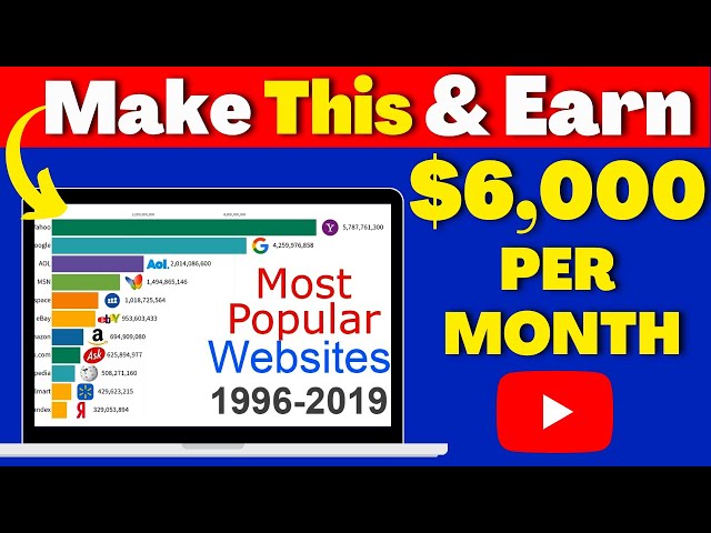 how to make bar chart race video (flourish studio tutorial) || make money on youtube 2023