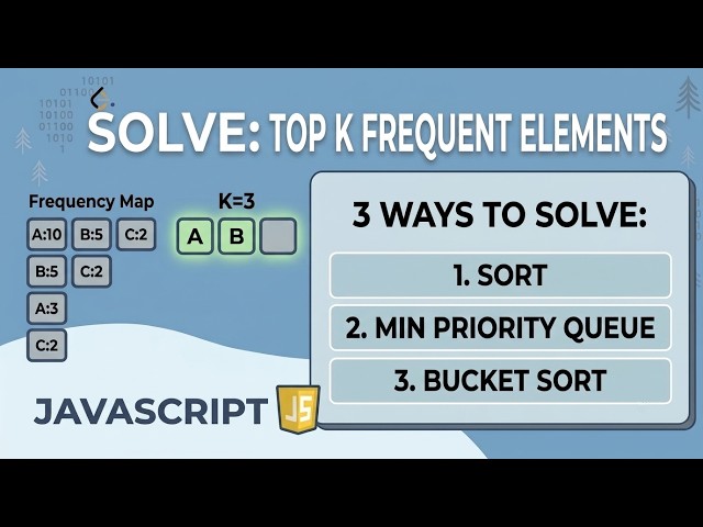 347. Top K Frequent Elements - LeetCode JavaScript