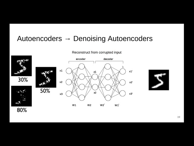 Machine Intelligence 1 tutorial 06 Deep Learning pt 1/4 intro