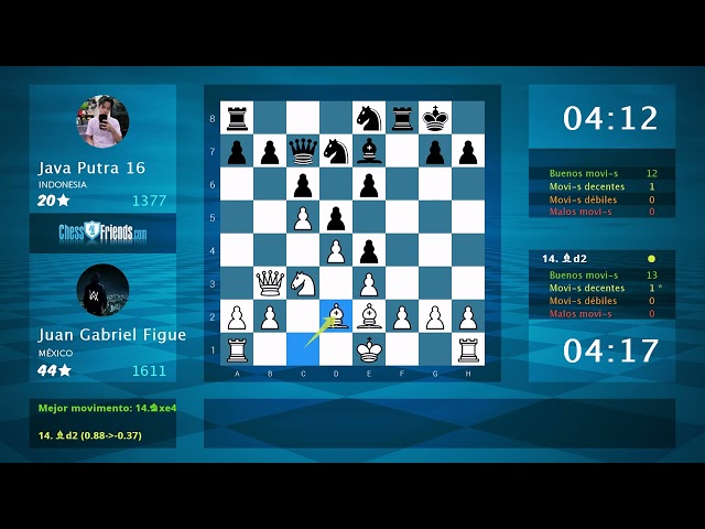 Análisis del juego de ajedrez: Juan Gabriel Figue - Java Putra 16, 1-0 (por ChessFriends.com)
