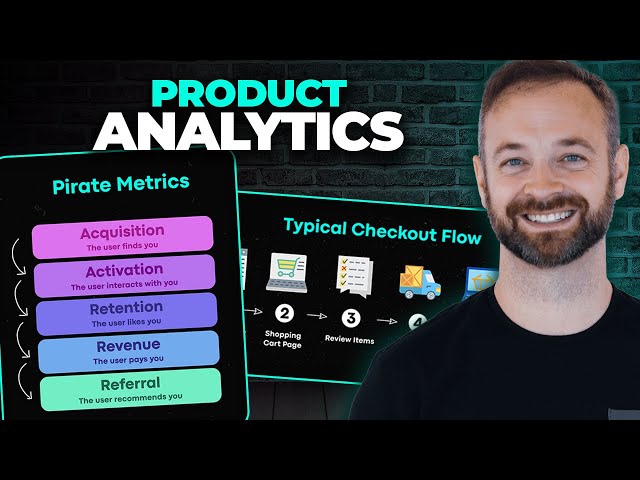 Product Analytics for Product Managers: A Beginners Guide