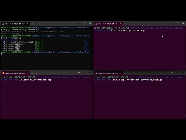 Producer-consumer pattern - Kafka+FastAPI