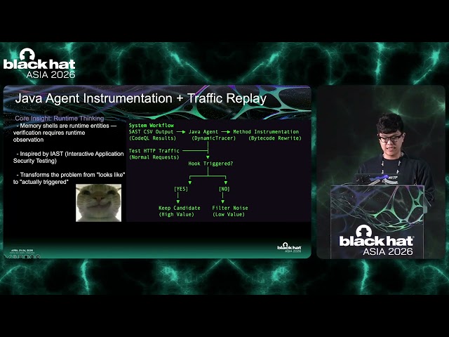 Black Hat Asia 2026 | More JVM Memory Shells: JVM Memory Shell Auto Searching Program