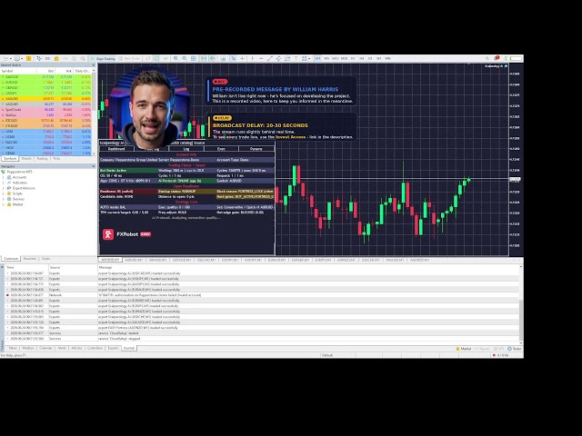 Best Forex Robot - Live