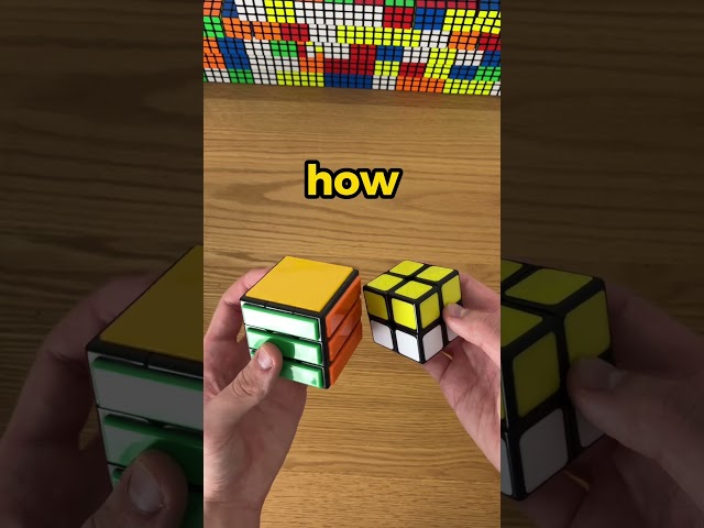 Which Puzzle Is Harder❓
