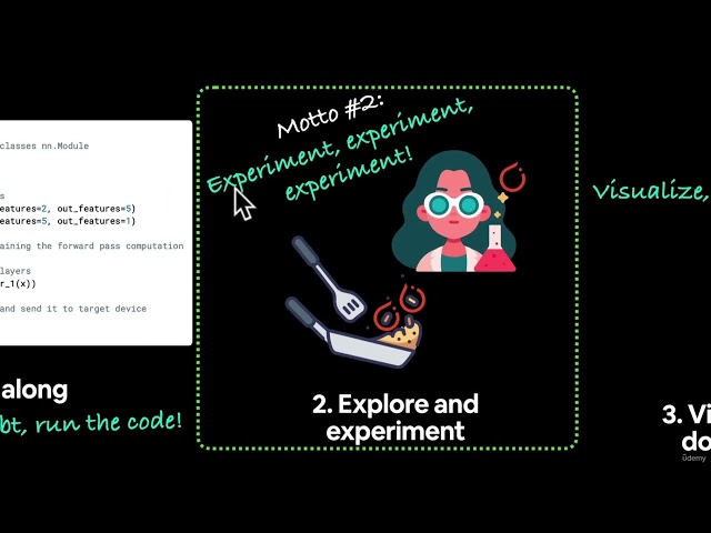 1  What Is Experiment Tracking and Why Track Experiments
