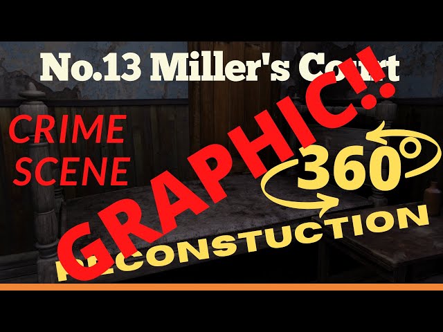 Jack the Ripper 3D murder location. 360-degree video of No. 13 Miller's Court.  GRAPHIC VERSION!