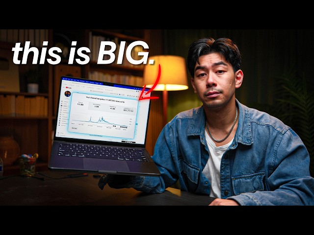 What happens after you post 20 Videos on YouTube? (Real Results)