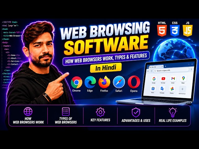 Web Browsing Software | How Web Browsers Work, Types & Features | In Hindi