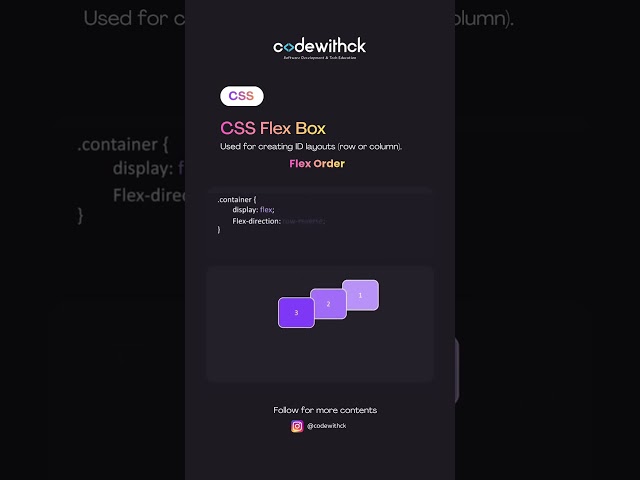 How to use Flexbox using CSS | CSS Turorial | #css #frontend