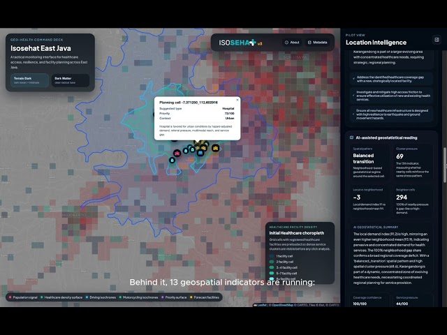 IsoSehat v3 - Geospatial Intelligence for Healthcare Access and Planning