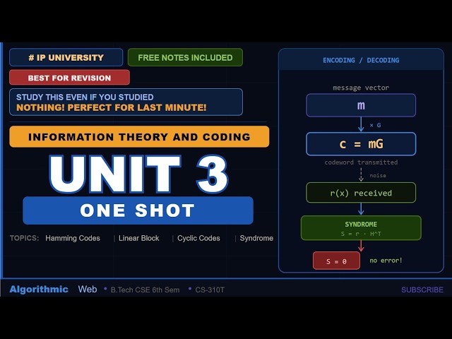 Information Theory & Coding | Unit 3 ONE SHOT | Free Notes | IP University | Algorithmic Web