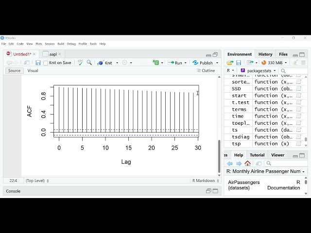 Time Series Analysis Part 2