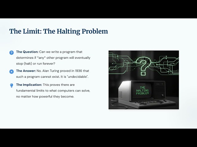 Theory of Computation Explained | Automata, Turing Machines & P vs NP