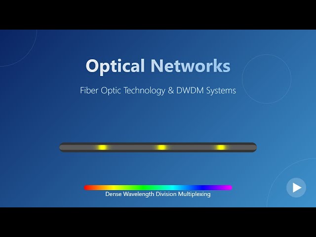Optical Networks Explained: Fiber Optics & DWDM for Beginners