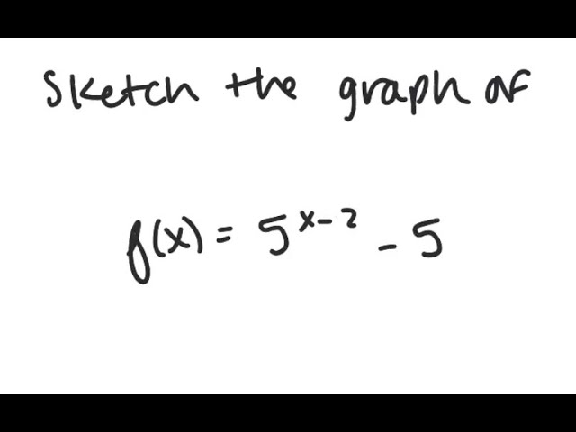 Exponential Functions: Graph f(x) = 5^{x-2} - 5