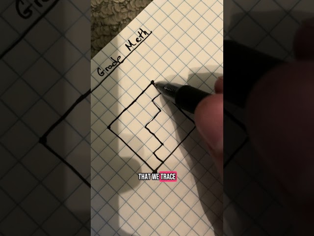 How tf is an 8th grader supposed to solve this?