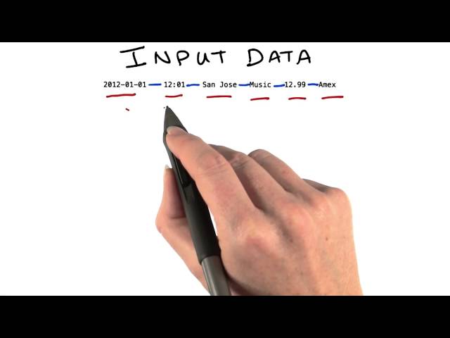 Input Data - Intro to Hadoop and MapReduce